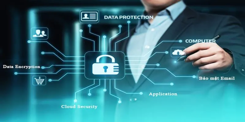 Chính sách bảo mật Ae888 - Bí mật của sự an toàn tuyệt đối 2 Thông tin được thu thập áp dụng theo chính sách bảo mật Ae888